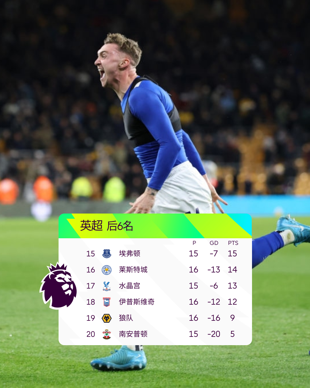  洛杉矶fc和萨克拉门托 