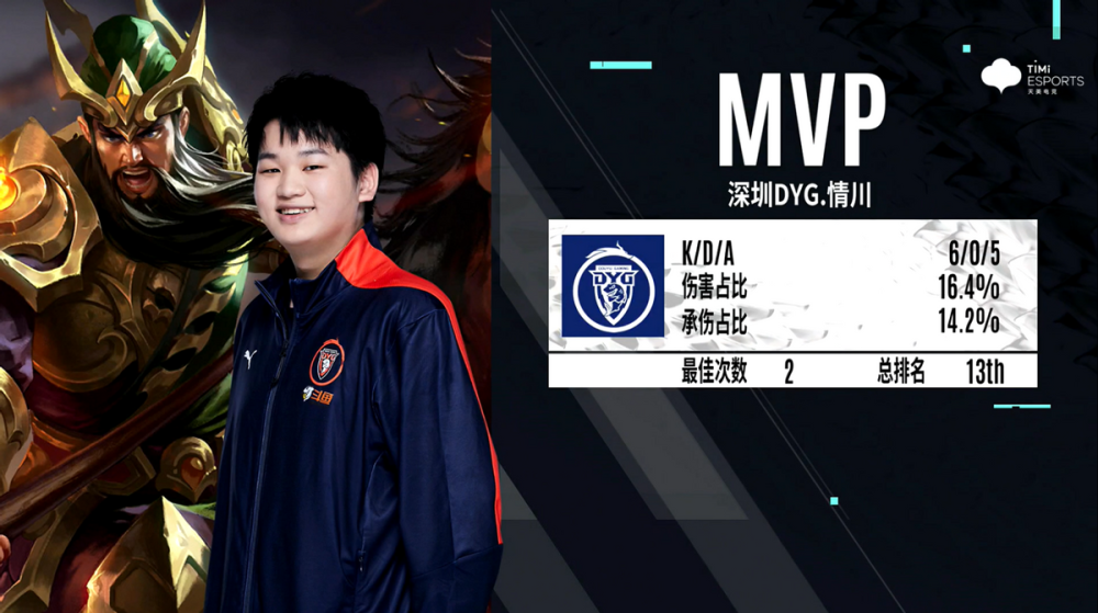 关于里程碑夜西汉姆状态回暖，国王杯加时末段刷纪录，话题不断，团队化学反应显著的信息